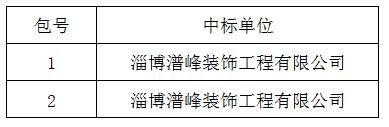 臨淄區(qū)婦幼保健院（齊都醫(yī)院） 住院二部病案室改造項目中標公告
