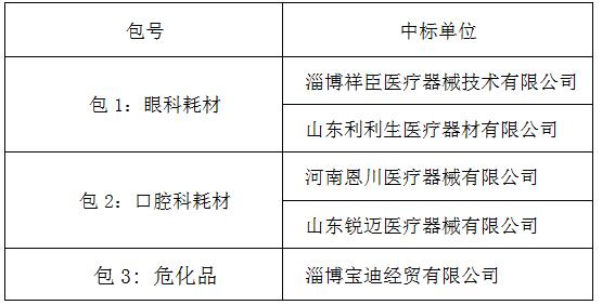 臨淄區(qū)婦幼保健院（齊都醫(yī)院） 眼科口腔科耗材及危化品等采購(gòu)項(xiàng)目中標(biāo)公告