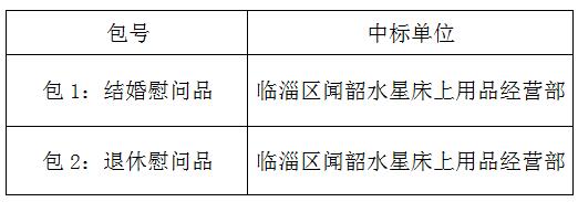 臨淄區(qū)婦幼保健院（齊都醫(yī)院） 工會(huì)會(huì)員結(jié)婚、退休等慰問品采購(gòu)項(xiàng)目中標(biāo)公告