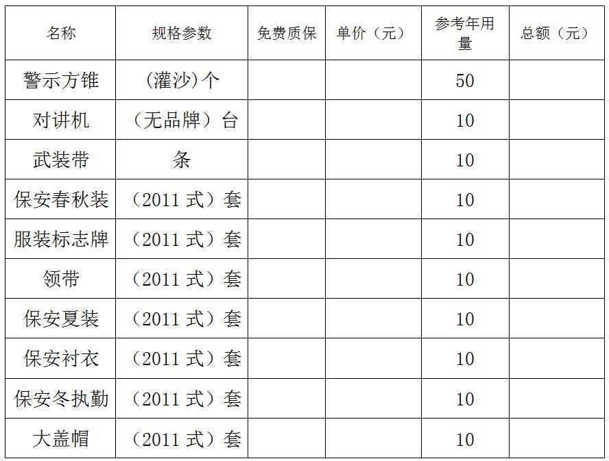 臨淄區(qū)婦幼保健院（齊都醫(yī)院） 安保物資招標(biāo)項(xiàng)目院內(nèi)議價(jià)公告
