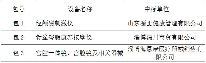 臨淄區(qū)婦幼保健院（齊都醫(yī)院） 醫(yī)療設(shè)備一批采購項目中標公告