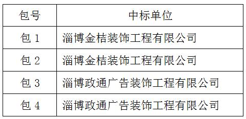 臨淄區(qū)婦幼保健院（齊都醫(yī)院） 基本公衛(wèi)宣傳用品采購項目中標公告