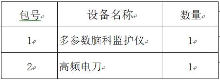 臨淄區(qū)婦幼保健院（齊都醫(yī)院） 多參數(shù)腦科監(jiān)護(hù)儀和高頻電刀采購項目院內(nèi)議價公告