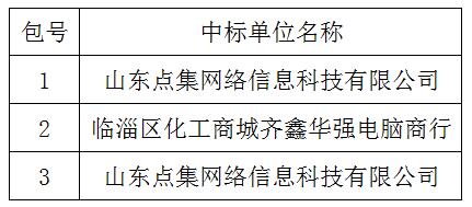 臨淄區(qū)婦幼保健院（齊都醫(yī)院） 計算機(jī)及相關(guān)耗材采購項目中標(biāo)公告