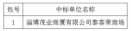 臨淄區(qū)婦幼保健院（齊都醫(yī)院） 護(hù)士節(jié)慰問品采購項(xiàng)目中標(biāo)公告