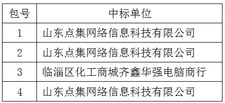 臨淄區(qū)婦幼保健院（齊都醫(yī)院） 計算機(jī)及相關(guān)耗材采購項目中標(biāo)公告
