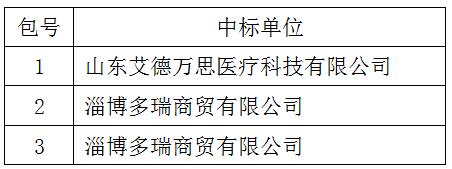 臨淄區(qū)婦幼保健院（齊都醫(yī)院） 設(shè)備一批采購(gòu)項(xiàng)目中標(biāo)公告