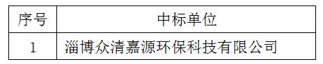 臨淄區(qū)婦幼保健院（齊都醫(yī)院） 空調(diào)維修服務(wù)商采購項(xiàng)目中標(biāo)公告