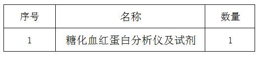 臨淄區(qū)婦幼保健院（齊都醫(yī)院） 糖化血紅蛋白分析儀采購(gòu)項(xiàng)目院內(nèi)議價(jià)公告