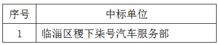 臨淄區(qū)婦幼保健院（齊都醫(yī)院） 中型客車租賃采購項目中標公告