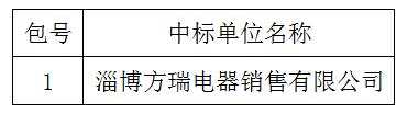 臨淄區(qū)婦幼保健院（齊都醫(yī)院） 醫(yī)師節(jié)慰問品采購(gòu)項(xiàng)目中標(biāo)公告