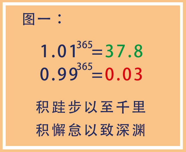 齊都醫(yī)院院報(bào)第六十八期