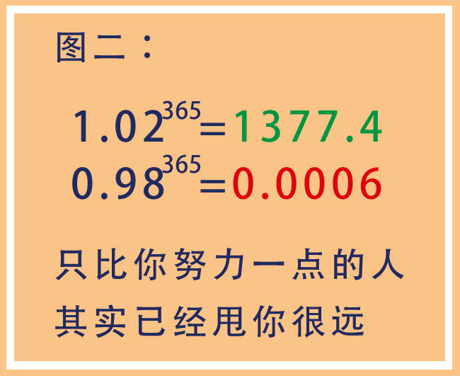 齊都醫(yī)院院報(bào)第六十八期