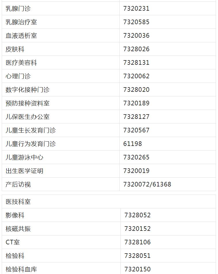 【咨詢服務(wù)】電話在線咨詢服務(wù)